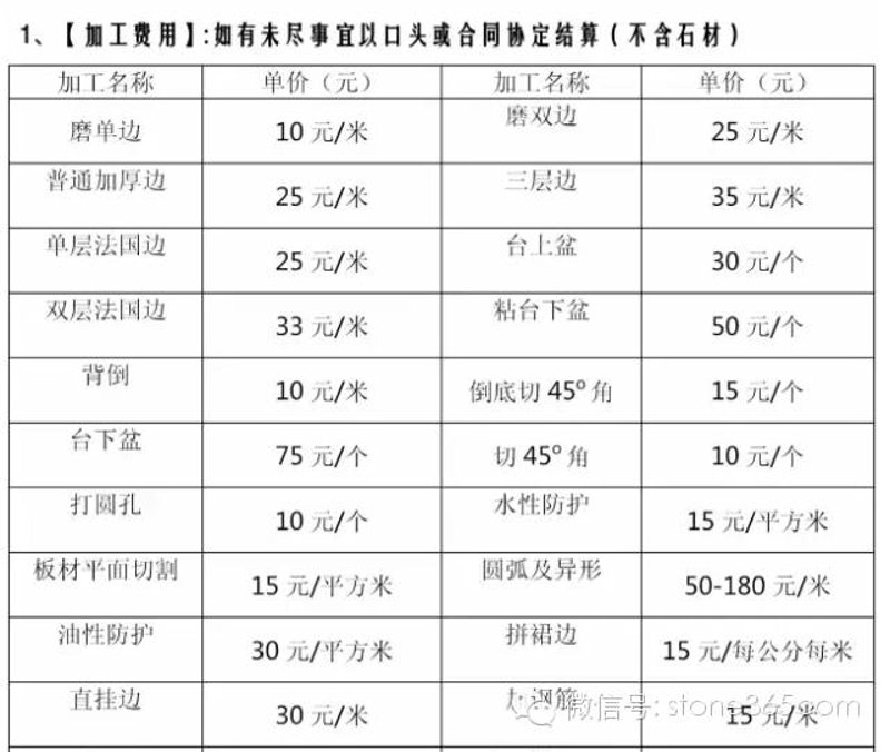 大理石平台:如何选择与安装
